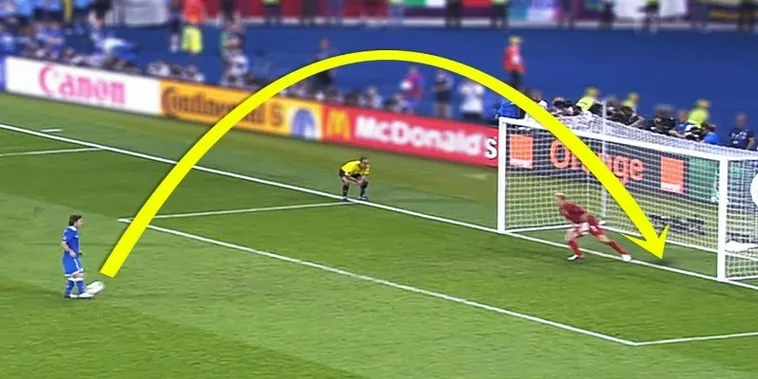 Kịch Tính Với Kèo Penalty Và Những Quy Luật Chết Chóc Trên Chấm Phạt Đền