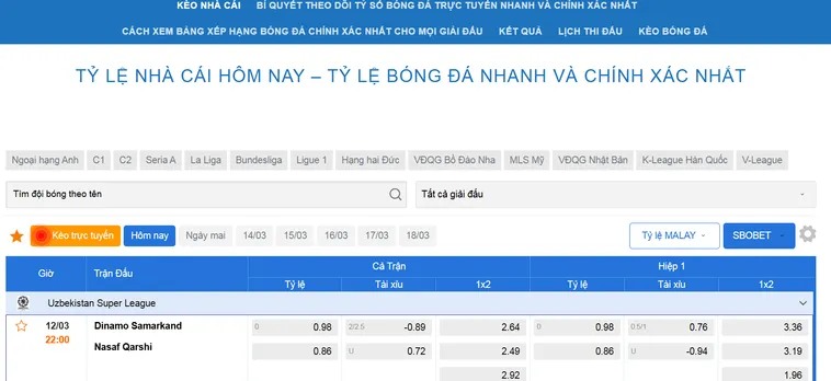 Giao diện bảng kèo hiện đại, cập nhật tỷ lệ nhanh chóng, giúp người hâm mộ nắm bắt biến động kèo tức thì.